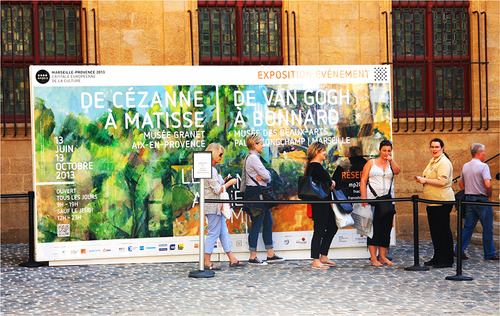 Les Girls are Frenching It - Menerbes